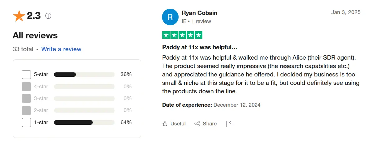 Les avis positifs sur 11xai